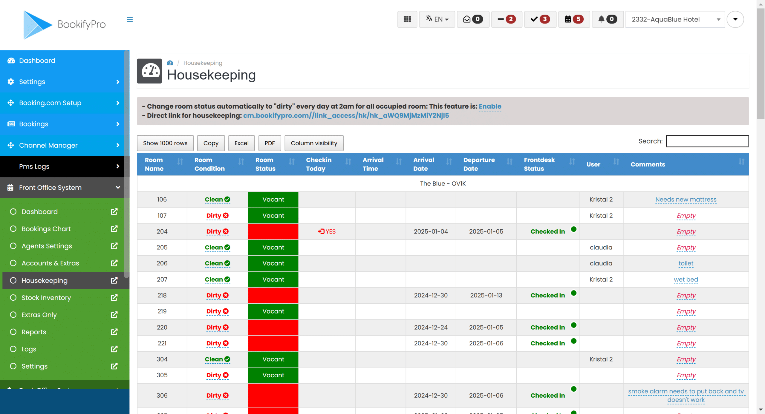 Housekeeping Coordination
