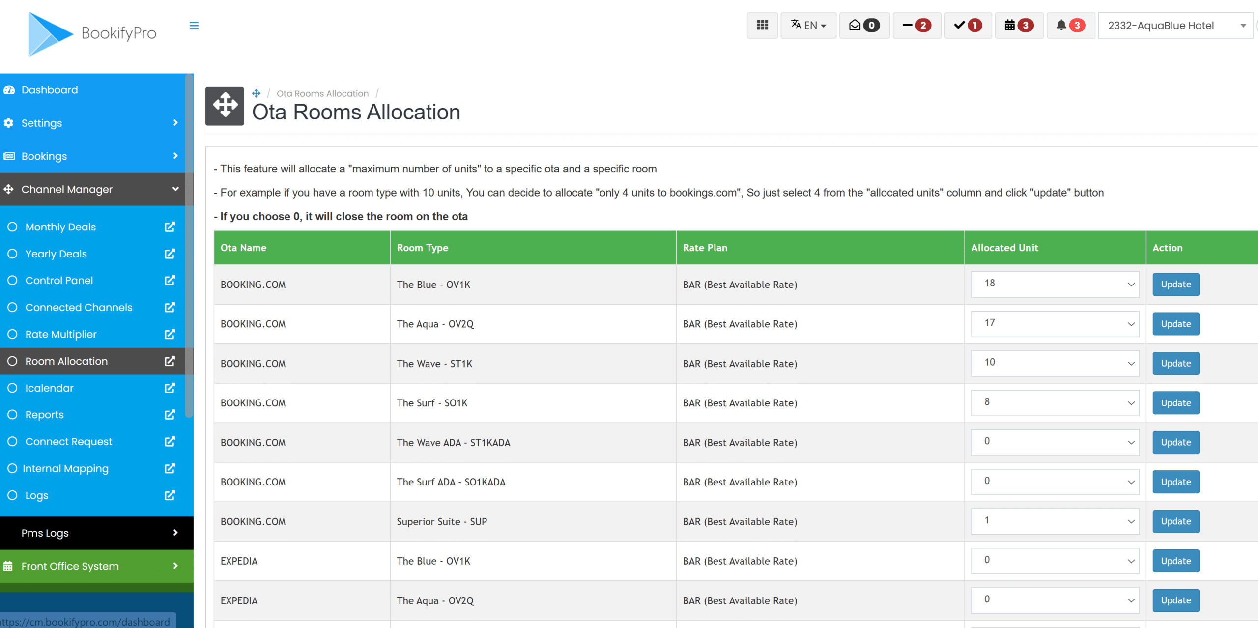 OTA Management Tools